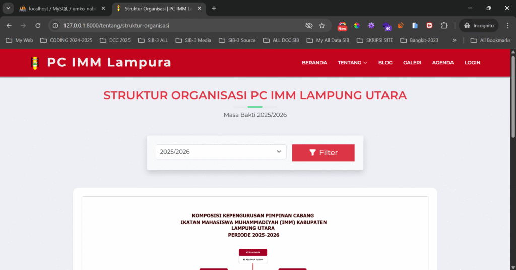 Halaman Struktur Organisasi