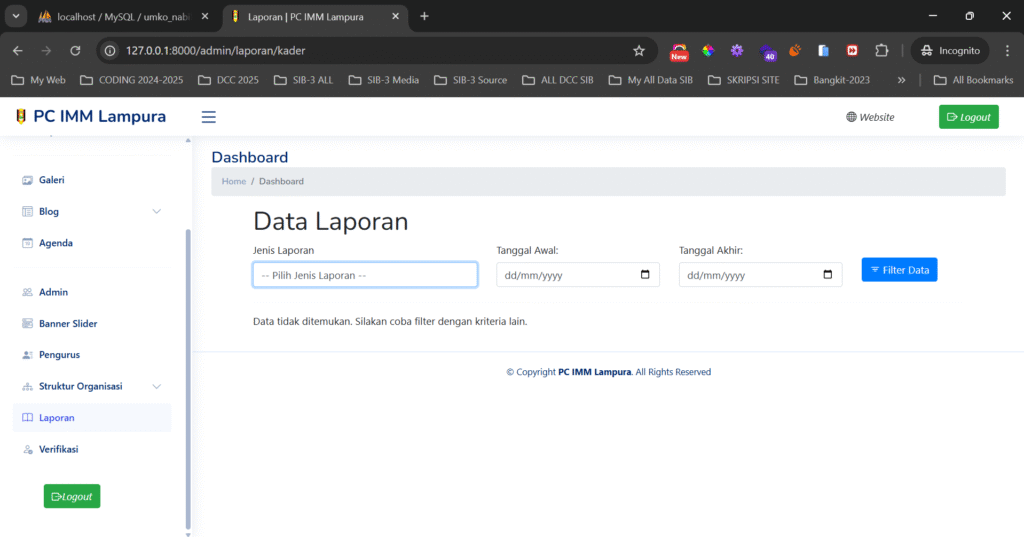 Halaman Kelola Laporan