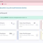 Halaman Dasboard Admin