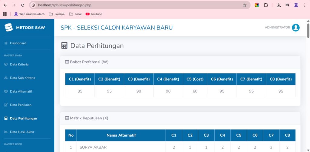 Halaman Perhitungan Data