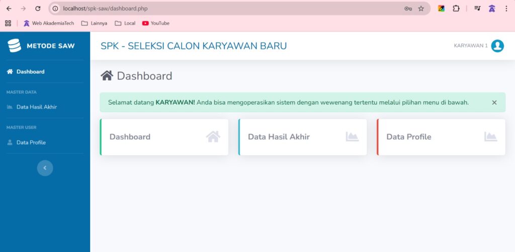 Halaman Dasboard Peran Karyawan