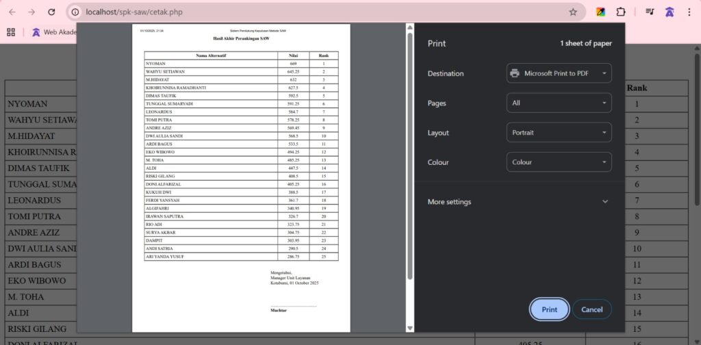 Halaman Cetak Hasil Perankingan